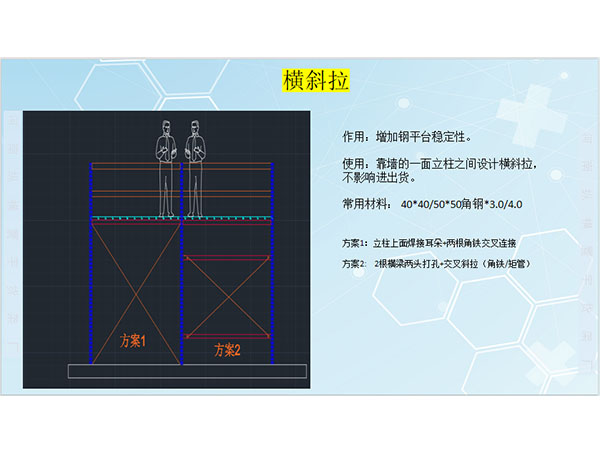 钢平台参数